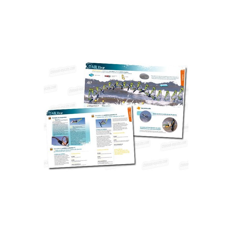 Wave Sailing Apprendre à naviguer dans les vagues