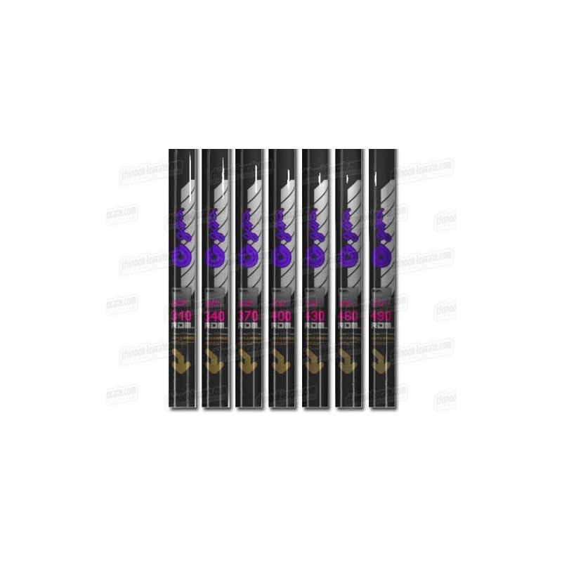 Goya RDM 90