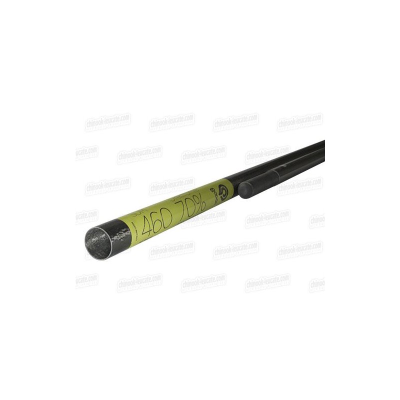 Goya SEVENTY PRO RDM