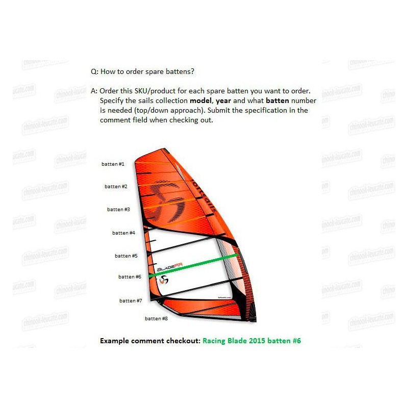 Loftsails Latte carbon Racing blade C60