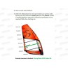 Loftsails Latte carbon Racing blade C60