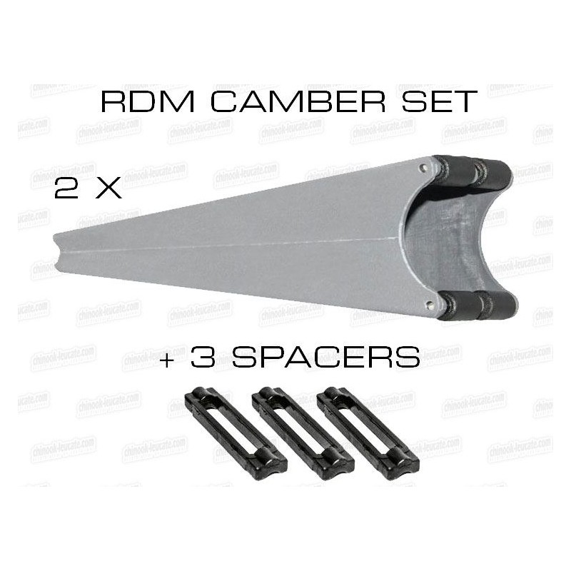 Gunsails Kit Camber RDM Vector