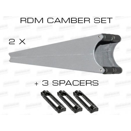 Gunsails Kit Camber RDM Vector