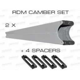 Gunsails Kit Camber RDM Sunray/ Exceed/Spectro