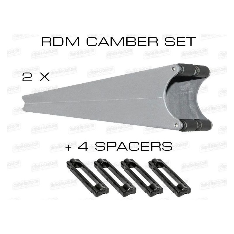 Gunsails Kit Camber RDM Sunray/ Exceed/Spectro