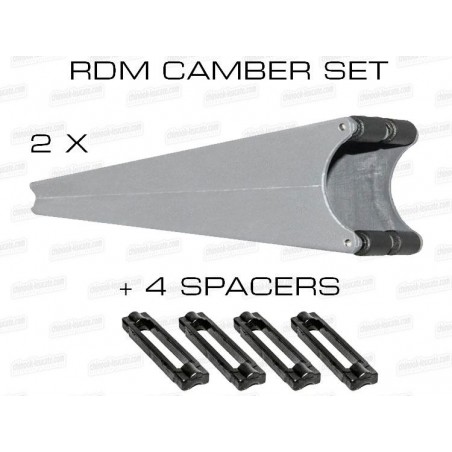 Gunsails Kit Camber RDM Sunray/ Exceed/Spectro