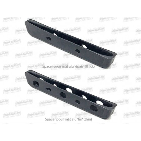 Starboard SPACER 2026