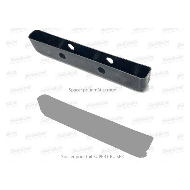 Starboard SPACER 2026