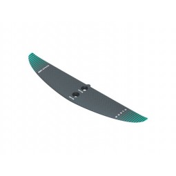 North Sonar S208 stabilizer 2025