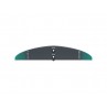 North Sonar S208 stabilizer 2025