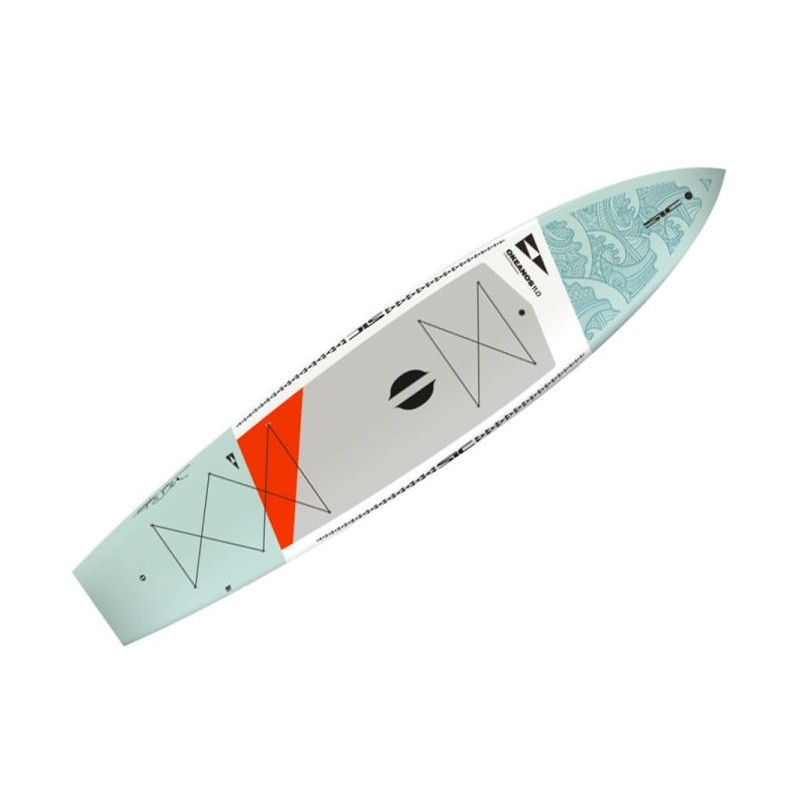 SIC OKEANOS DF 2024