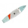 SIC OKEANOS DF 2024
