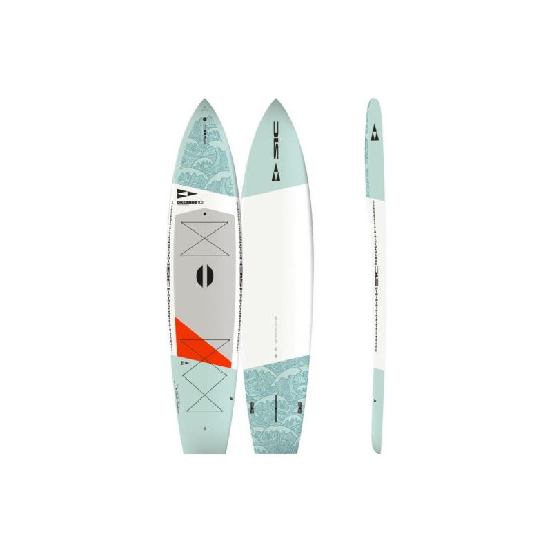 SIC OKEANOS DF 2024
