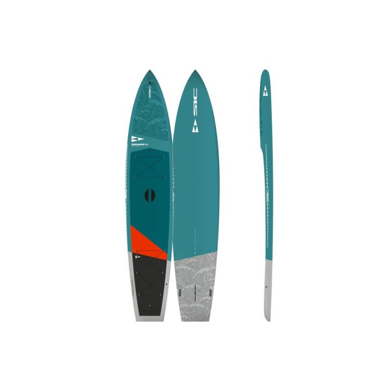 SIC OKEANOS DF 2024