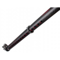 Gunsails PRO XT RDM CARBON