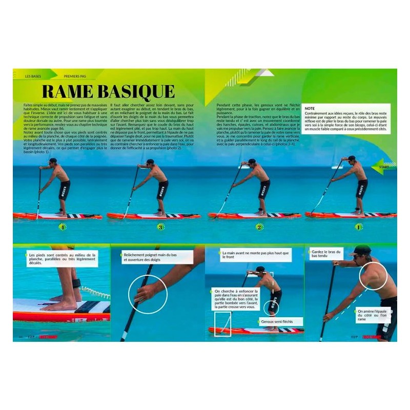 Tricktionary STAND UP PADDLE