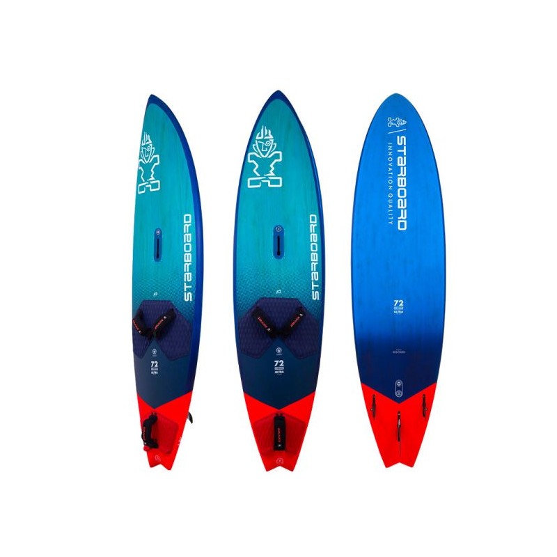 Starboard ULTRA 2024