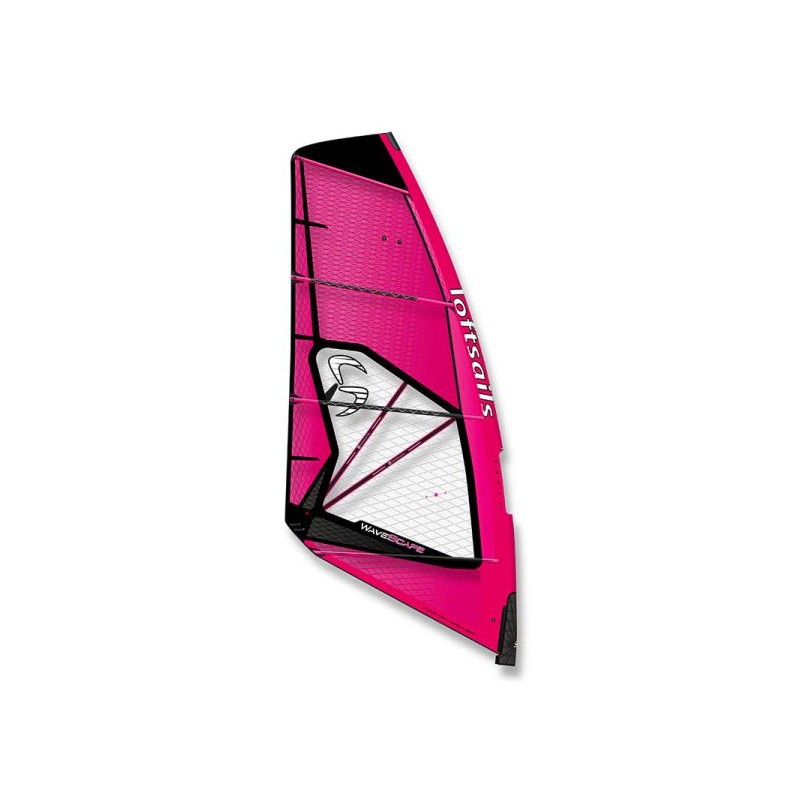 Loftsails Wavescape 2025