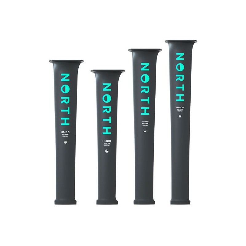 North Sonar UHM Carbon Mast 2025