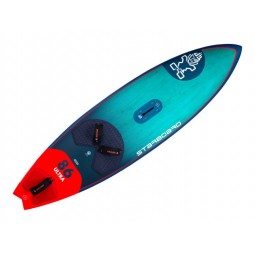 Starboard ULTRA 2025