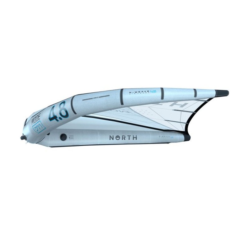 North Mode PRO 2025