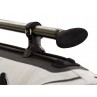 North ShiftLock Paddle Mount