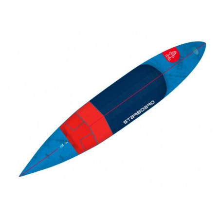 Starboard ACE FOIL LIGHTNING 2025