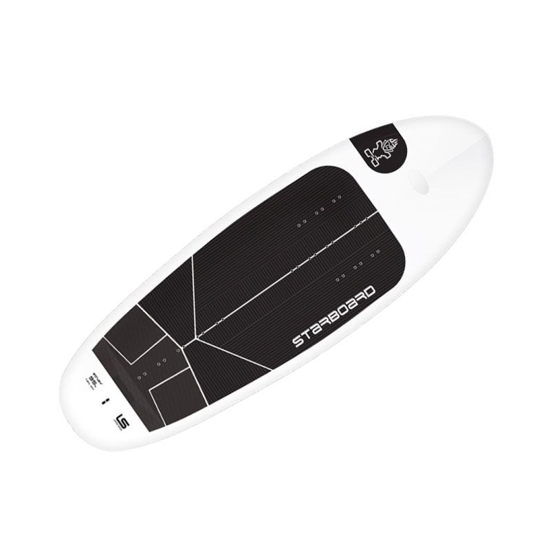 Starboard TAKE OFF LIMITED 2026