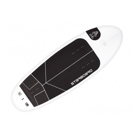 Starboard TAKE OFF LIMITED 2026