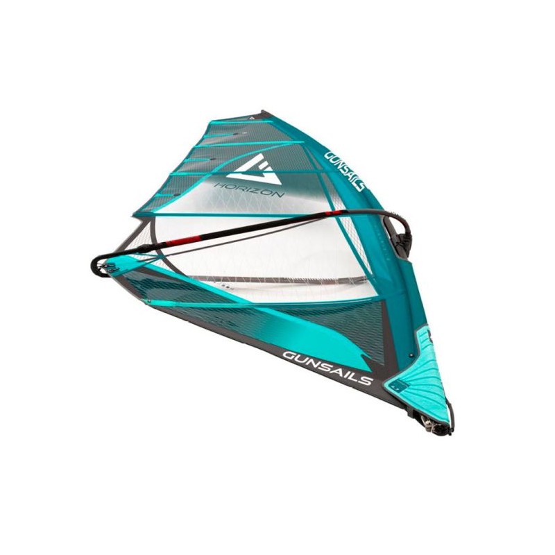 Gunsails HORIZON 2025