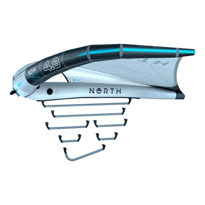 North Nova PRO 2025