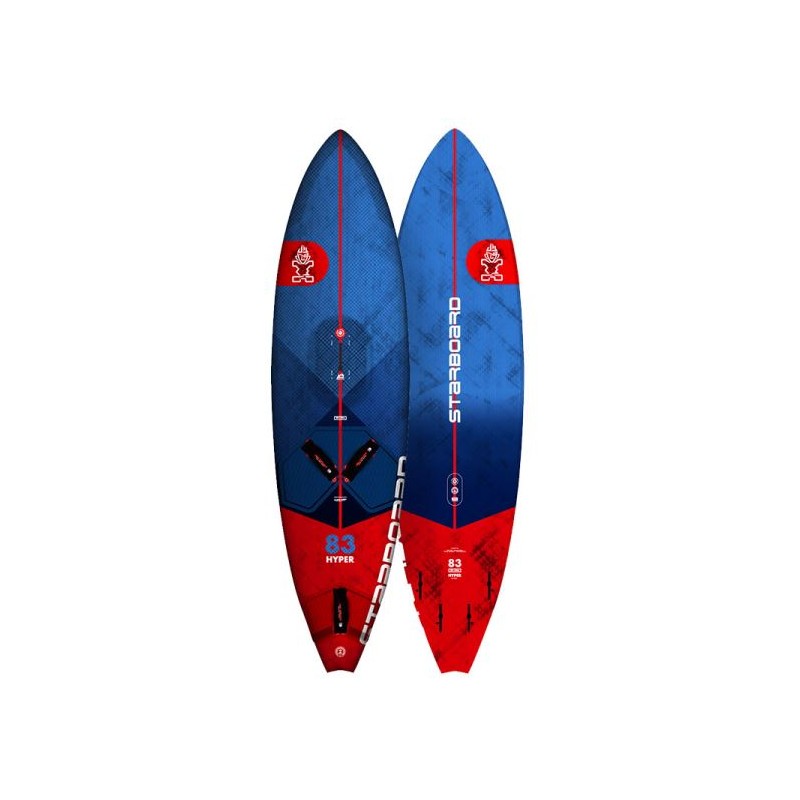 Starboard HYPER 2026