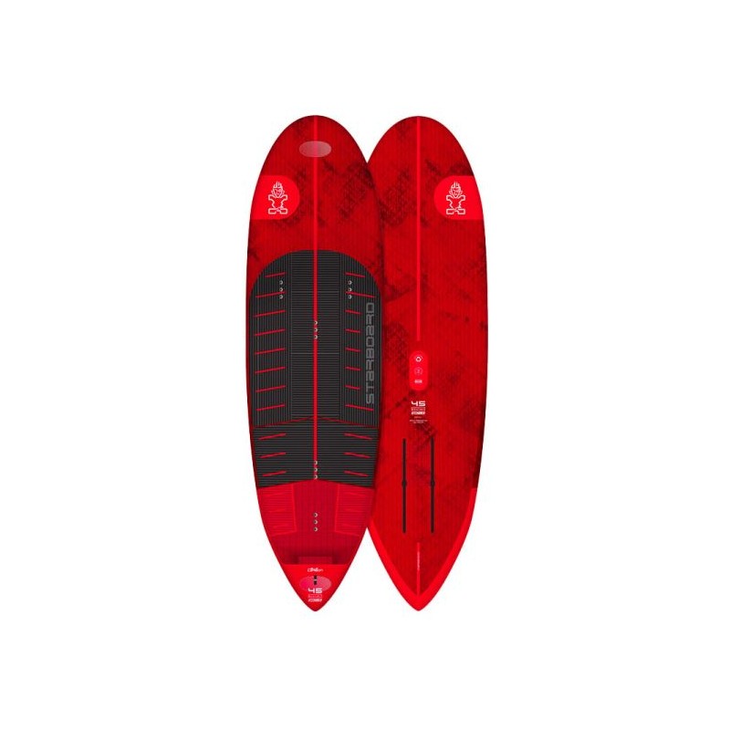 Starboard ABOVE BLUE CARBON 2026