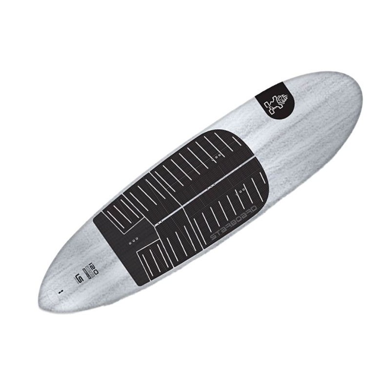 Starboard ABOVE LIMITED SERIES 2026