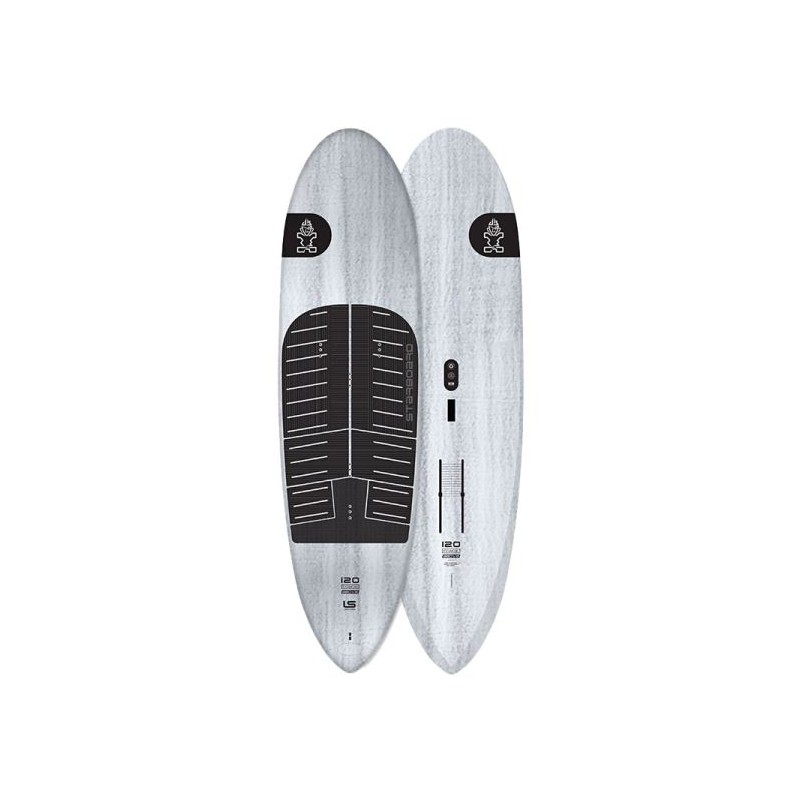 Starboard ABOVE LIMITED SERIES 2026