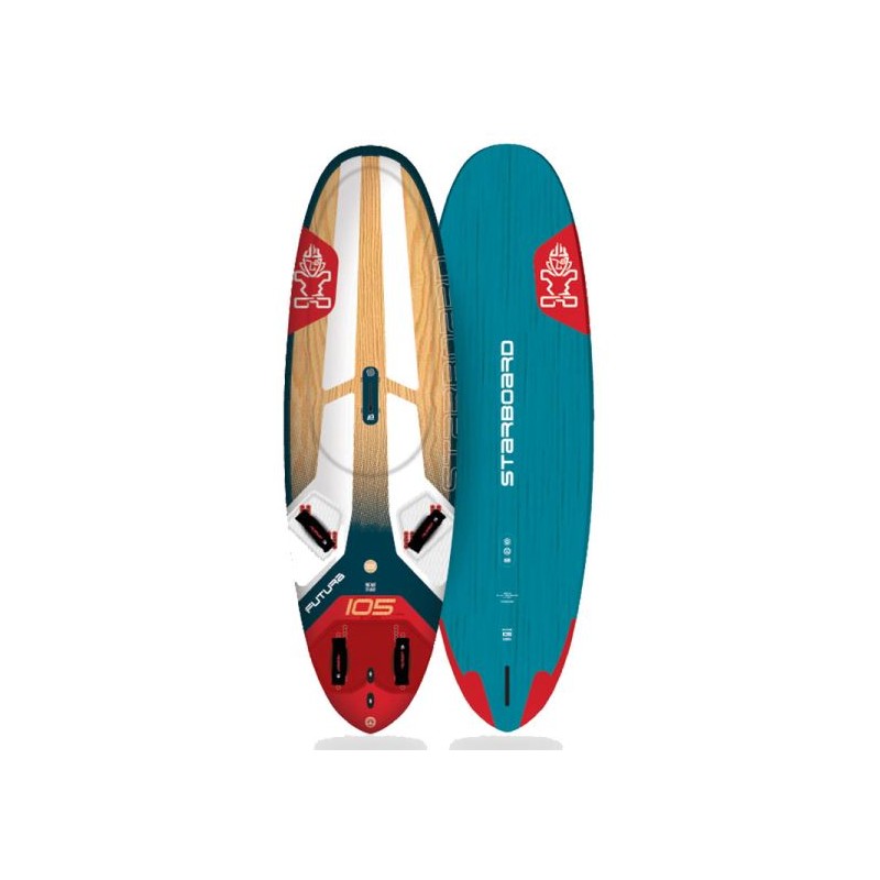 Starboard FUTURA 2026
