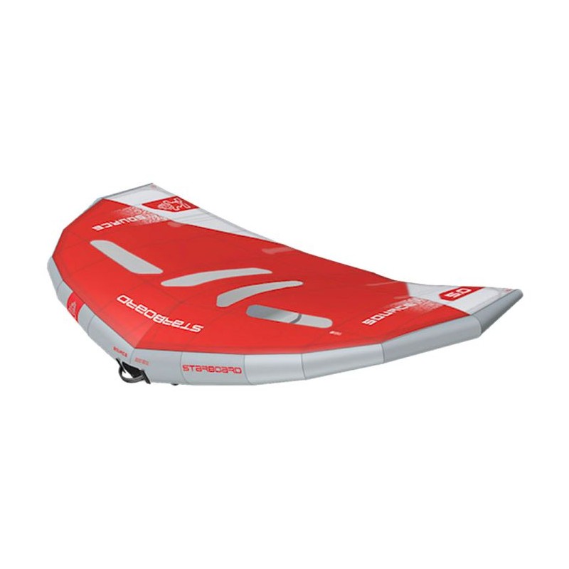 Starboard SOURCE 2026