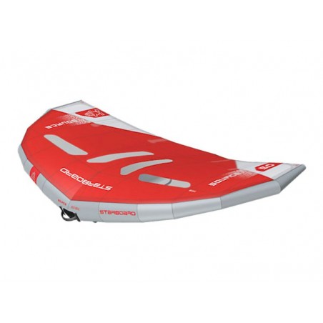 Starboard SOURCE 2026