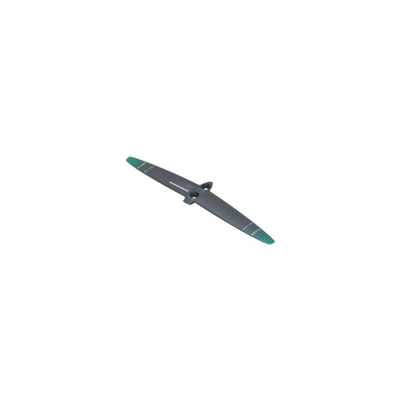 North Sonar S122 Stabilizer 2026