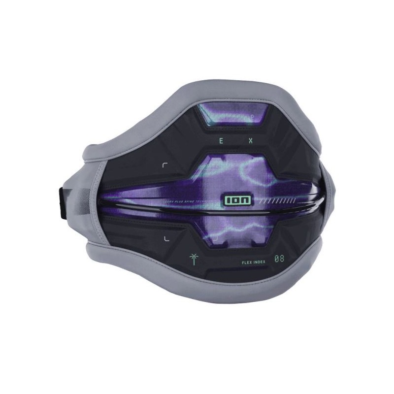 Ion Apex