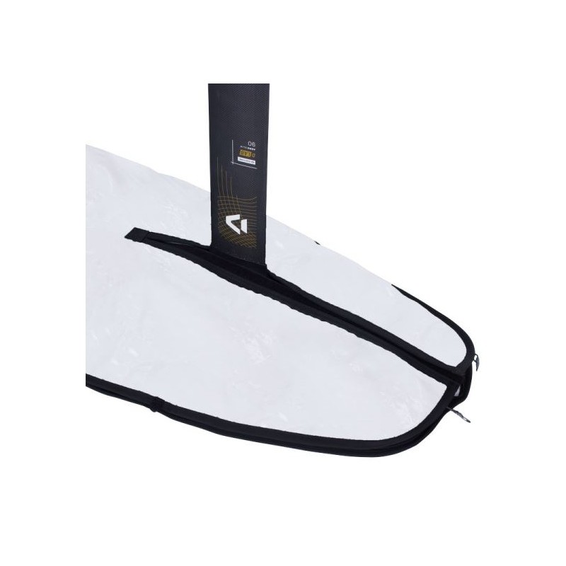 Ion Wing Core Slim