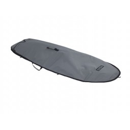 Ion Wing Core