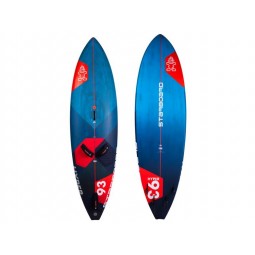 Starboard HYPER 2027