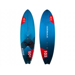 Starboard KODE 2027
