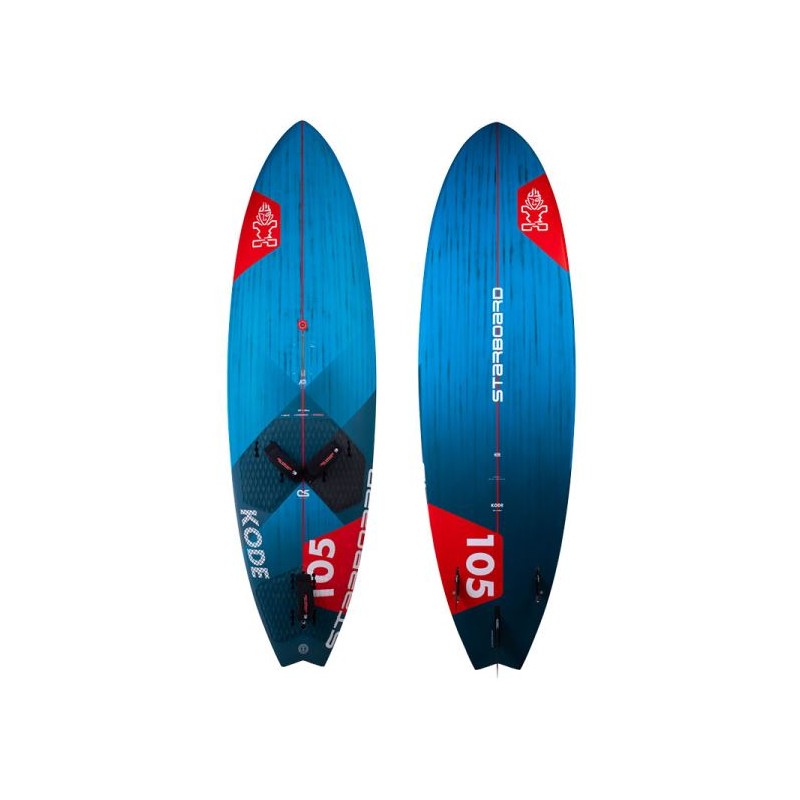 Starboard KODE 2027
