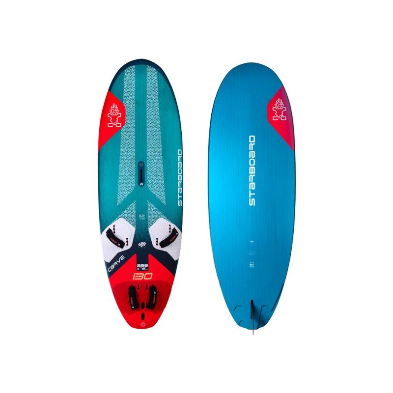 Starboard CARVE 2027